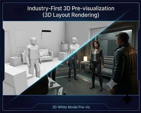 Ilustración del flujo de trabajo de previsualización 3D pionero en la industria y renderizado de diseño 3D utilizando bloqueos de baja fidelidad