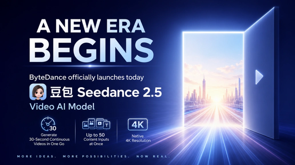 Infografía general que presenta las tres funciones principales actualizadas del modelo de generación de videos Seedance 2.5 de ByteDance